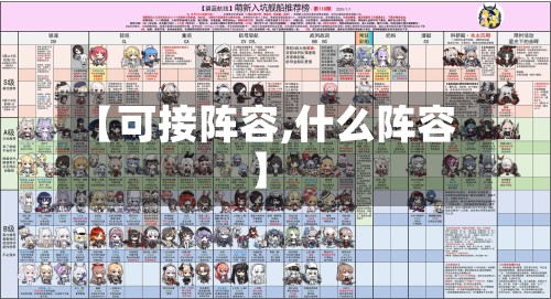 【可接阵容,什么阵容】-第3张图片