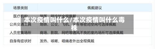 本次疫情叫什么/本次疫情叫什么毒株