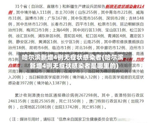 哈尔滨新增4例无症状感染者(哈尔滨新增4例无症状感染者是哪里的)-第2张图片