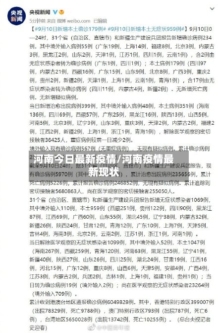 河南今日最新疫情/河南疫情最新现状