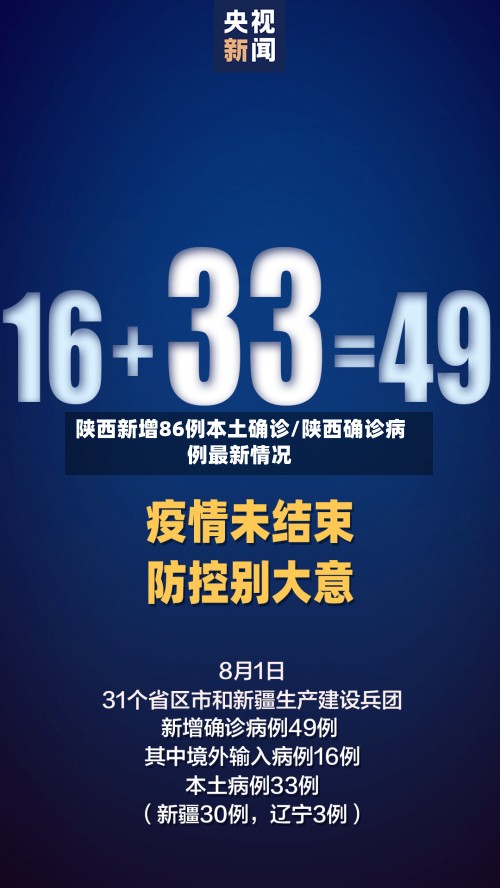 陕西新增86例本土确诊/陕西确诊病例最新情况