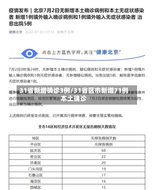 31省新增确诊3例/31省区市新增71例本土确诊-第2张图片