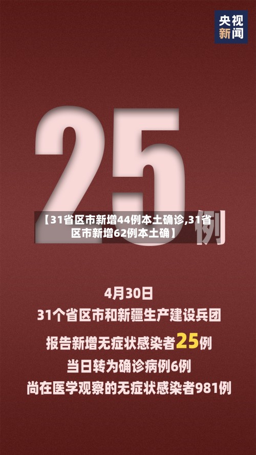 【31省区市新增44例本土确诊,31省区市新增62例本土确】