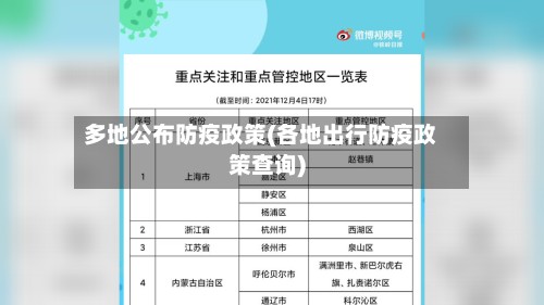 多地公布防疫政策(各地出行防疫政策查询)-第2张图片