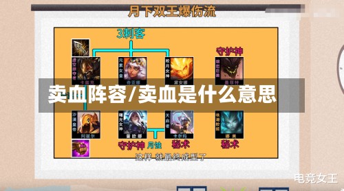 卖血阵容/卖血是什么意思-第2张图片