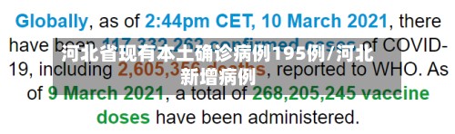 河北省现有本土确诊病例195例/河北新增病例
