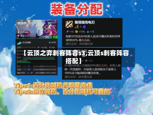 【云顶之弈刺客阵容s3,云顶s刺客阵容搭配】