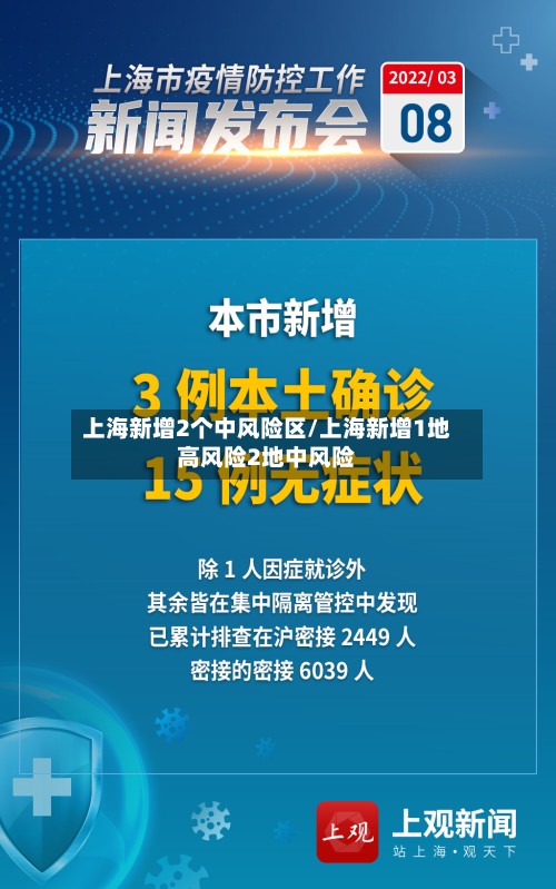 上海新增2个中风险区/上海新增1地高风险2地中风险