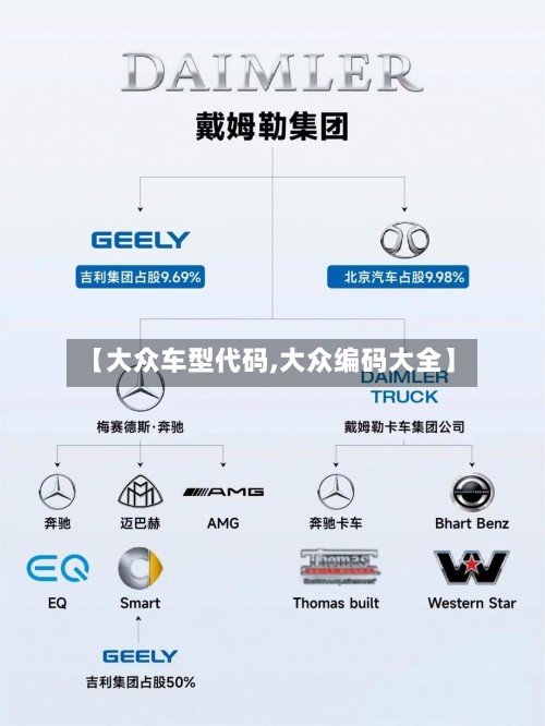 【大众车型代码,大众编码大全】-第3张图片
