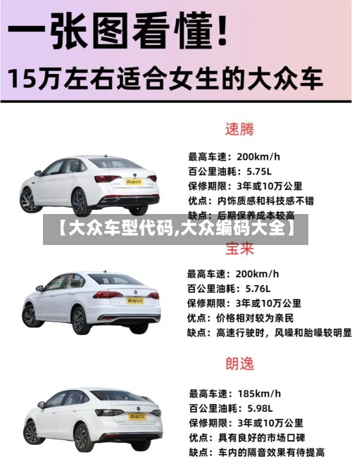 【大众车型代码,大众编码大全】-第2张图片