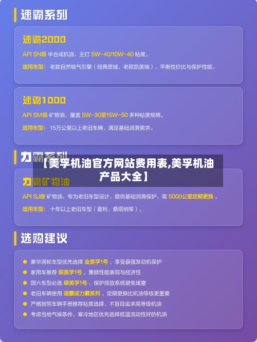 【美孚机油官方网站费用表,美孚机油产品大全】-第2张图片