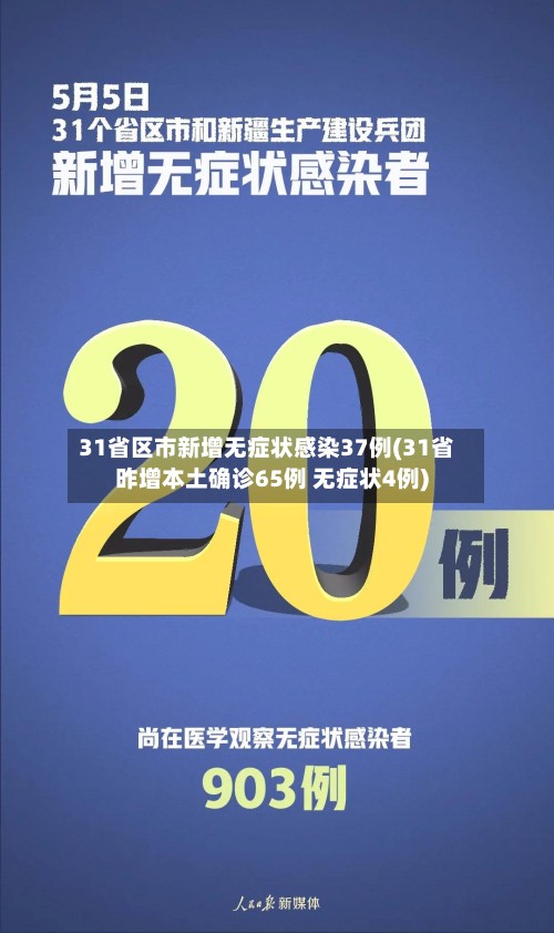31省区市新增无症状感染37例(31省昨增本土确诊65例 无症状4例)