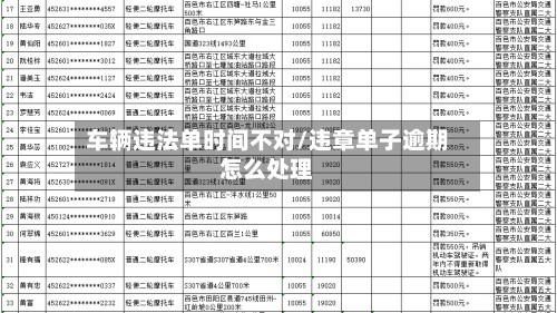 车辆违法单时间不对/违章单子逾期怎么处理-第2张图片