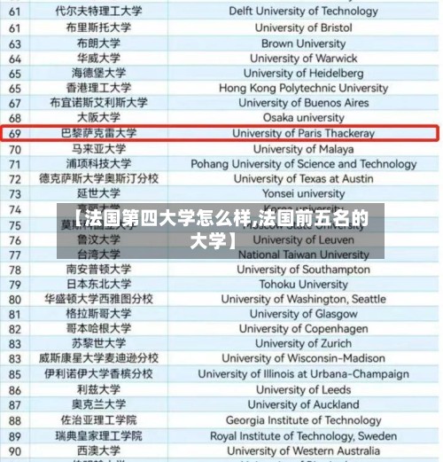 【法国第四大学怎么样,法国前五名的大学】