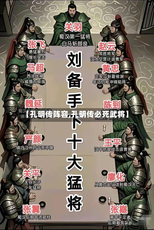 【孔明传阵容,孔明传必死武将】