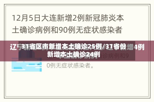 31省区市新增本土确诊25例/31省份新增本土确诊24例-第2张图片