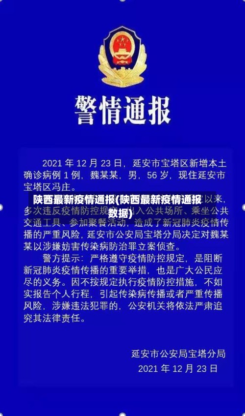 陕西最新疫情通报(陕西最新疫情通报数据)-第2张图片