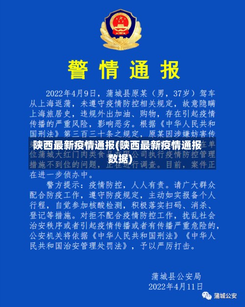 陕西最新疫情通报(陕西最新疫情通报数据)