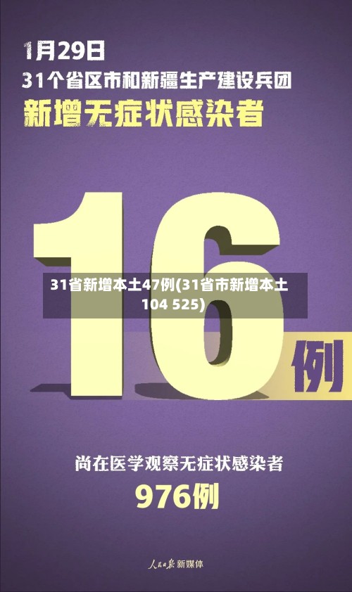 31省新增本土47例(31省市新增本土104 525)-第3张图片