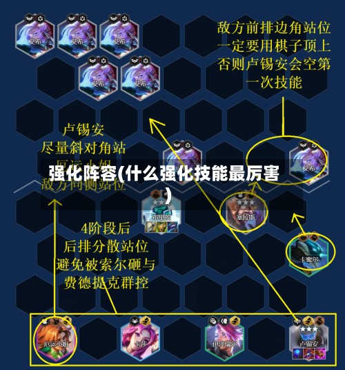 强化阵容(什么强化技能最厉害)-第3张图片