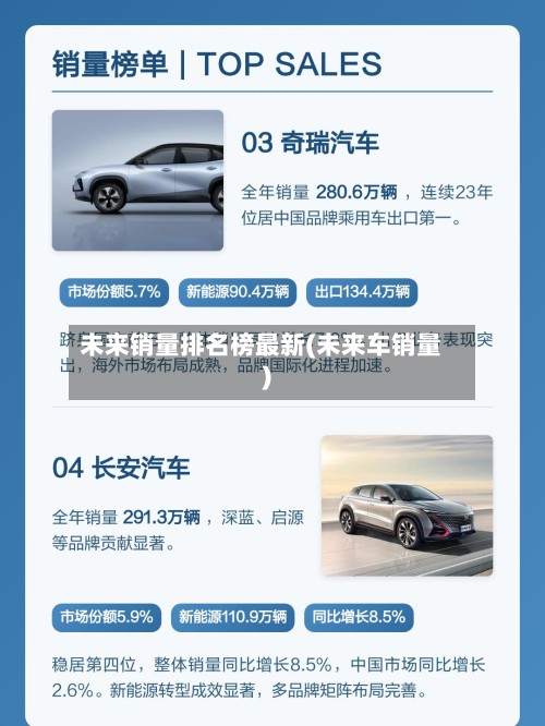 未来销量排名榜最新(未来车销量)-第2张图片