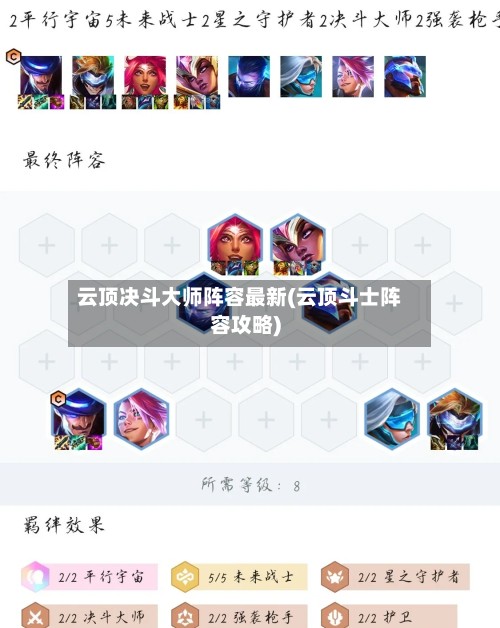 云顶决斗大师阵容最新(云顶斗士阵容攻略)-第2张图片