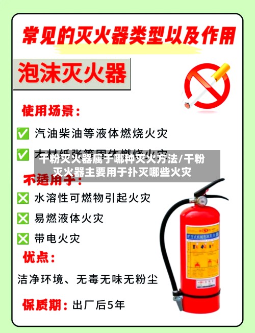 干粉灭火器属于哪种灭火方法/干粉灭火器主要用于扑灭哪些火灾