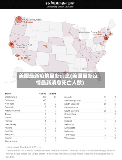 美国最新疫情最新消息(美国最新疫情最新消息死亡人数)-第2张图片