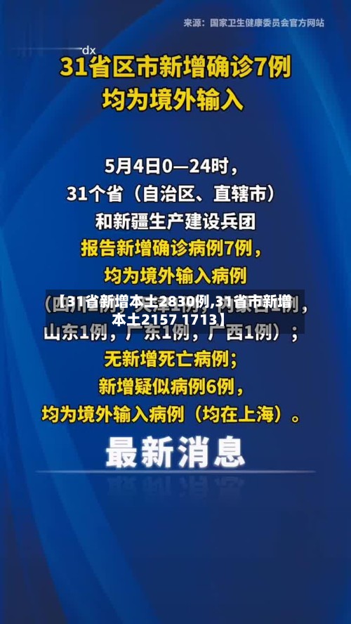 【31省新增本土2830例,31省市新增本土2157 1713】