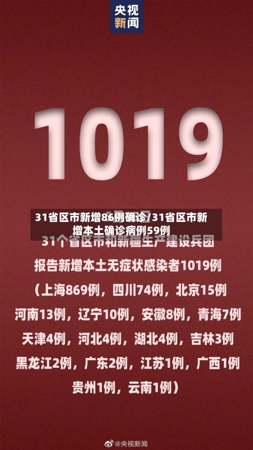 31省区市新增86例确诊/31省区市新增本土确诊病例59例-第3张图片