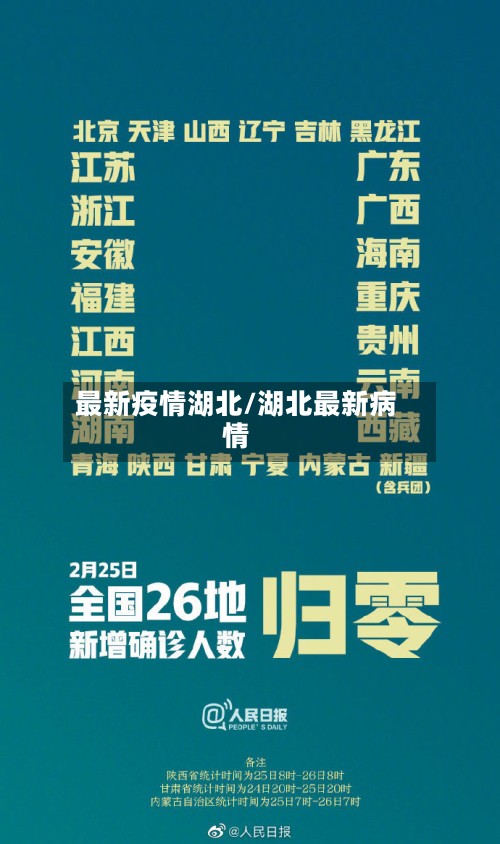最新疫情湖北/湖北最新病情-第2张图片
