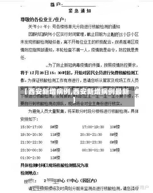 【西安新增病例,西安新增病例最新】