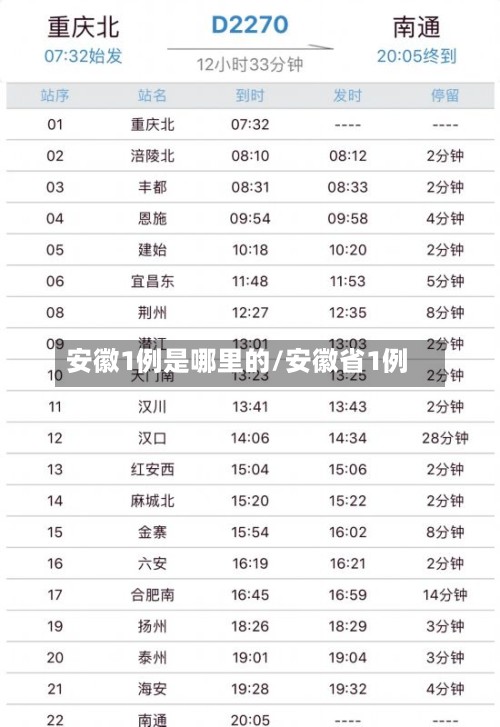 安徽1例是哪里的/安徽省1例