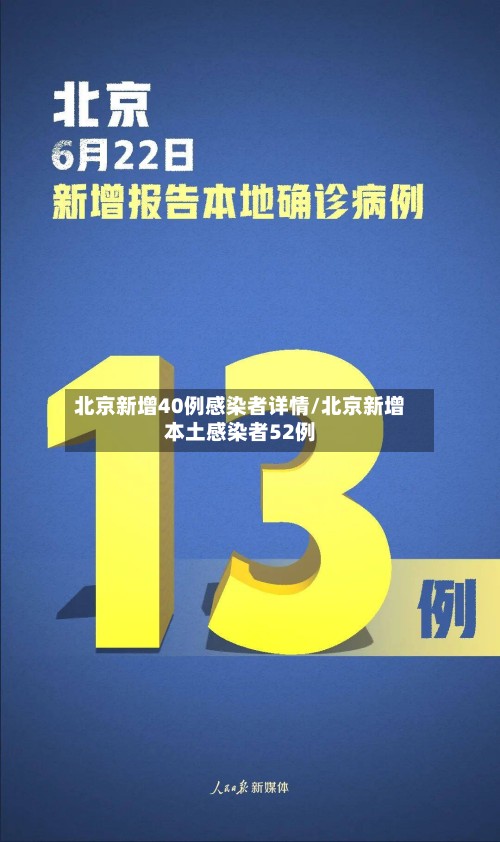 北京新增40例感染者详情/北京新增本土感染者52例