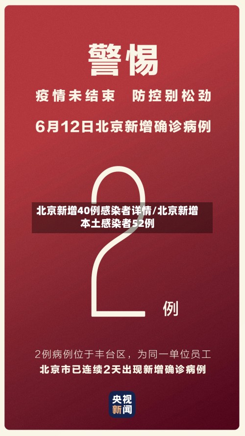 北京新增40例感染者详情/北京新增本土感染者52例-第2张图片