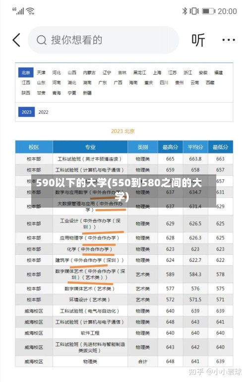 590以下的大学(550到580之间的大学)-第2张图片