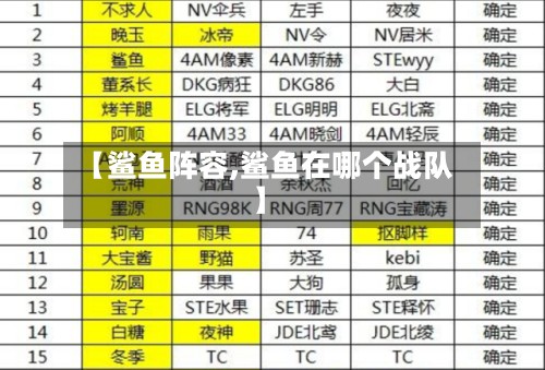 【鲨鱼阵容,鲨鱼在哪个战队】
