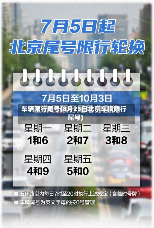 车辆限行尾号(8月25日北京车辆限行尾号)