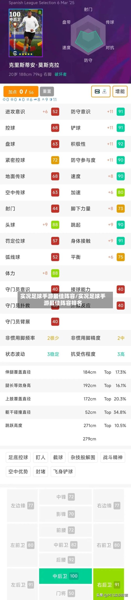 实况足球手游最佳阵容/实况足球手游最佳阵容排名