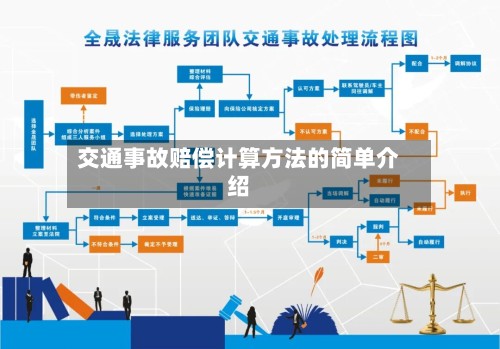 交通事故赔偿计算方法的简单介绍
