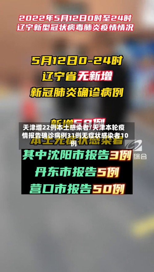 天津增22例本土感染者/天津本轮疫情报告确诊病例31例无症状感染者10例-第2张图片