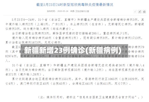 新疆新增23例确诊(新疆病例)