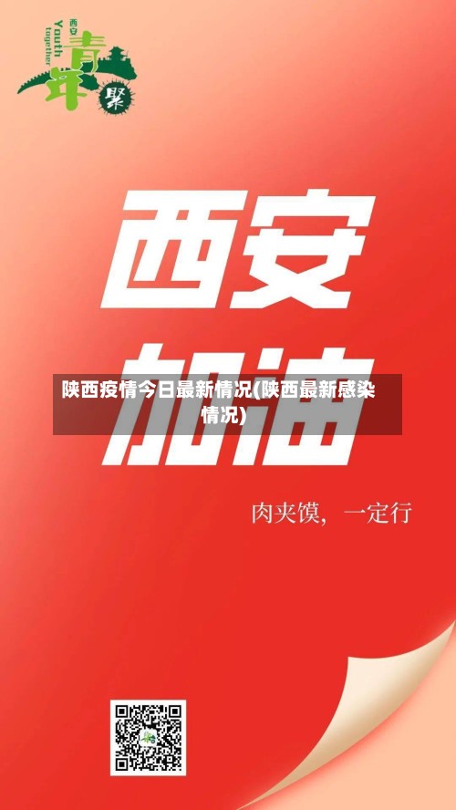陕西疫情今日最新情况(陕西最新感染情况)