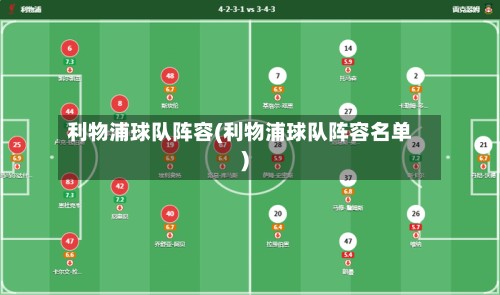 利物浦球队阵容(利物浦球队阵容名单)-第3张图片