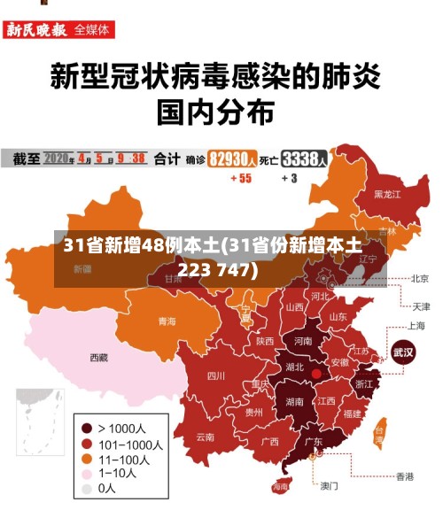 31省新增48例本土(31省份新增本土223 747)-第2张图片