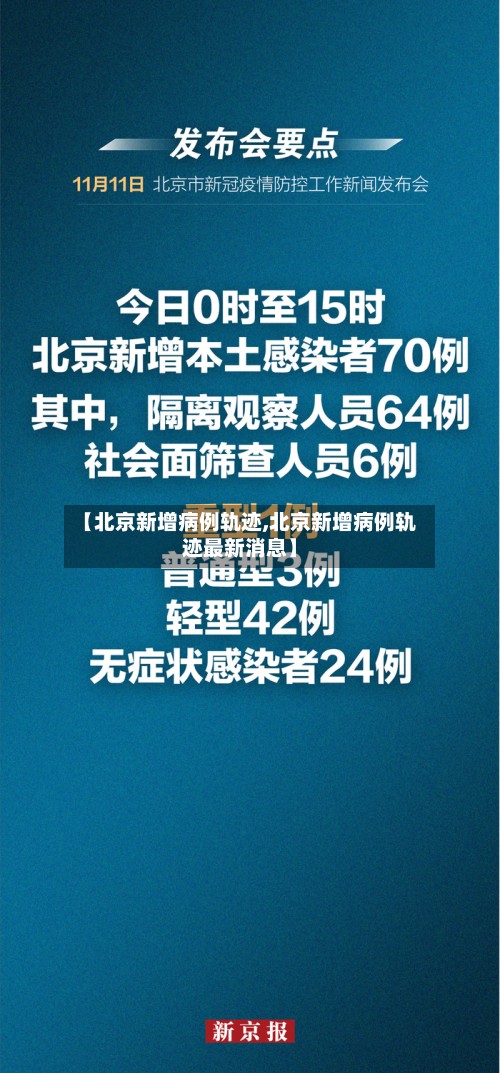 【北京新增病例轨迹,北京新增病例轨迹最新消息】
