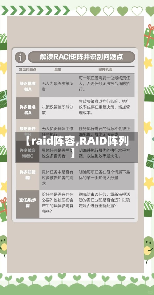 【raid阵容,RAID阵列】