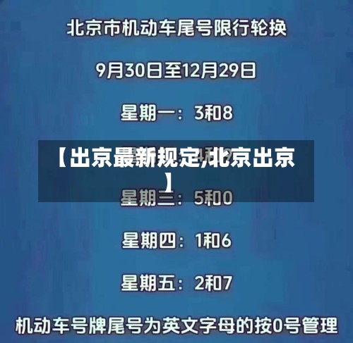 【出京最新规定,北京出京】