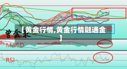 【黄金行情,黄金行情融通金】-第3张图片