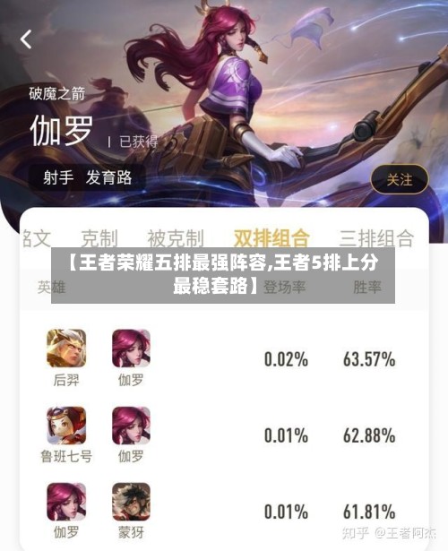 【王者荣耀五排最强阵容,王者5排上分最稳套路】